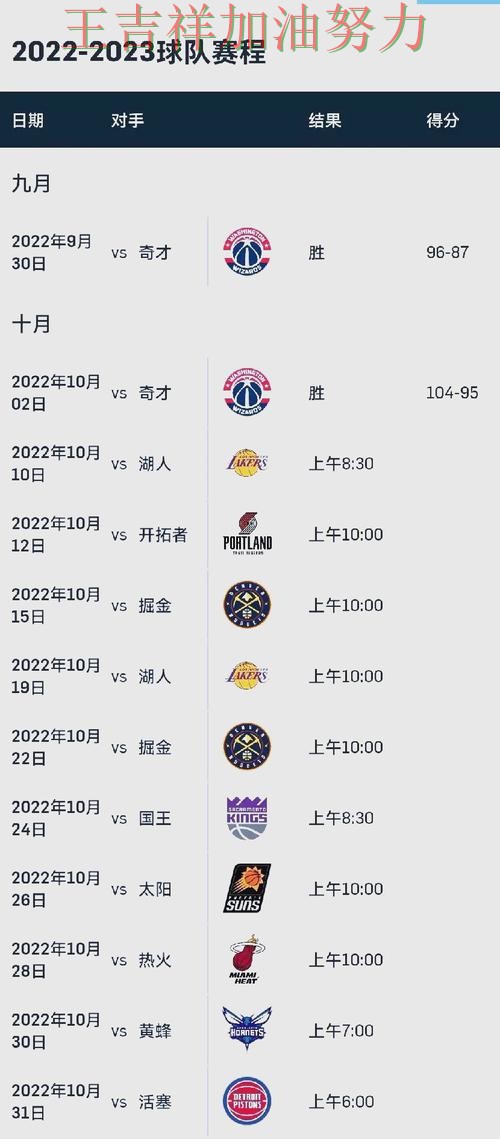 西甲伤病情况更新:勇士大胜收官稳固排名 西甲伤病情况更新:勇士大胜收官稳固排名