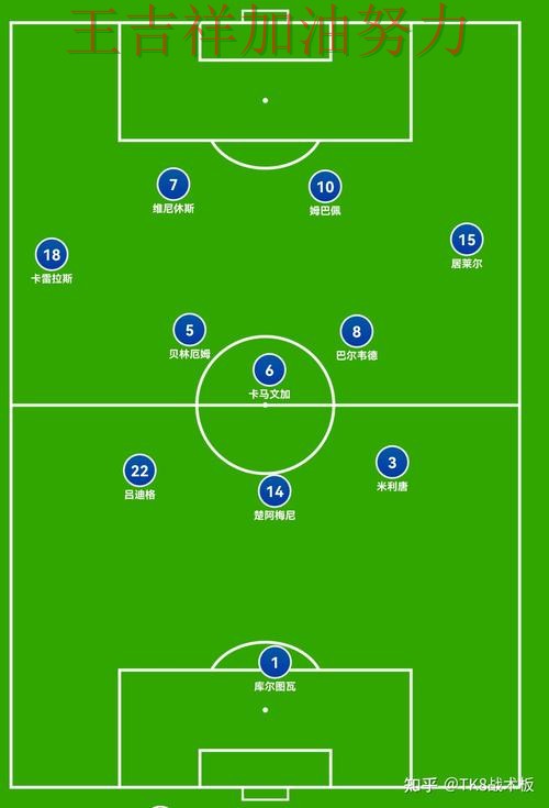 皇马在亚洲杯中关键战失利暴露阵容短板 让联赛格局更加复杂