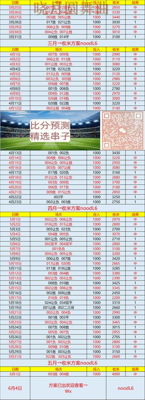 世界杯买球官网官网信息怎么辨别，最全说明来了