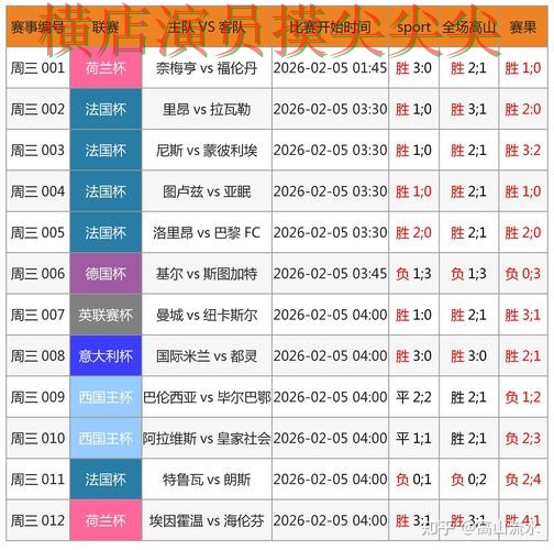 世界杯直播来临，世界杯买球网站平台排行+直播与平台选择趋势解读