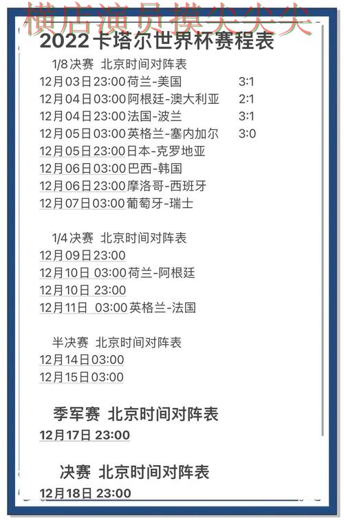 世界杯竞猜平台解析报告：数据分析+直播与实际体验总结 - 世界杯全球总决赛