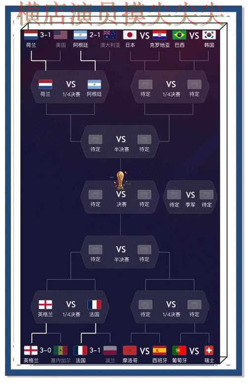 世界杯竞猜平台解析报告：数据分析+直播与实际体验总结 - 世界杯全球总决赛
