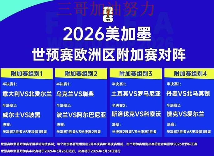 新手必看:世界杯投注平台推荐平台排行+直播详解 + 2026世界杯 新手必看:世界杯投注平台推荐平台排行+直播详解 + 2026世界杯